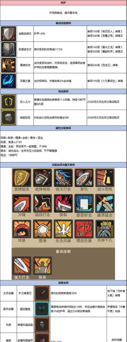 大千世界异土任务（深入探索游戏装备属性）