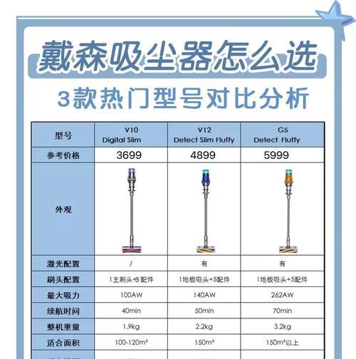 以戴森球计划射线接收器为设备的虚拟游戏体验（探索未来能源的奇幻之旅）