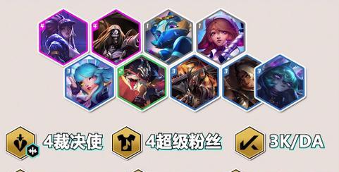 《刀塔霸业六骑士恶魔龙玩法详解》(打造超强阵容)