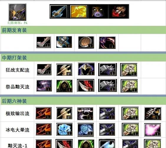 刀塔自走棋八人口精灵龙刺客打法攻略（掌握关键技巧）