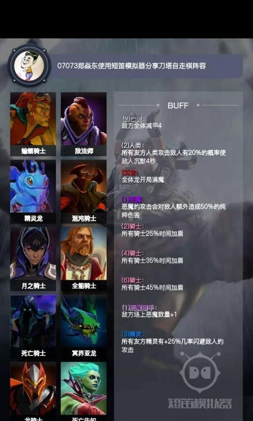 《刀塔自走棋战术附阵容选择搭配》（如何优化阵容）
