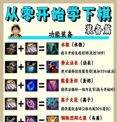 刀塔自走棋装备合成素材基础装备属性表(打造强力装备)