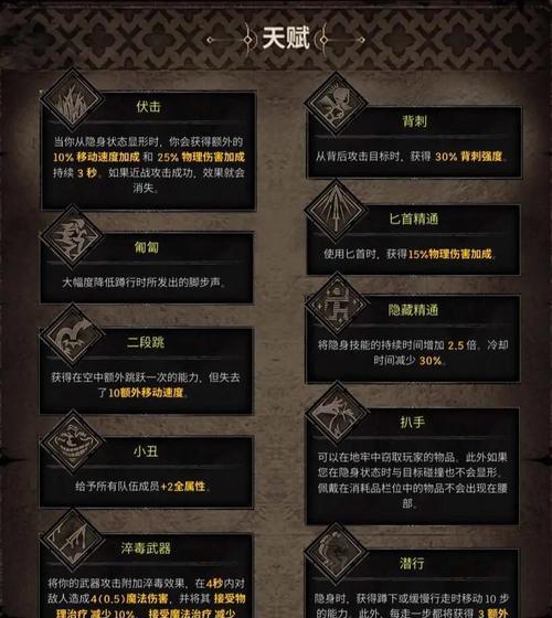 以盗贼之海骷髅岛打法介绍（探索盗贼之海的神秘骷髅岛）