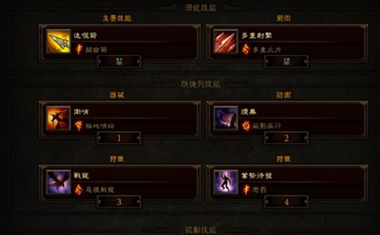 《暗黑破坏神不朽》游戏猎魔人全方位培养指南（掌握技能、选择装备、打造阵容）