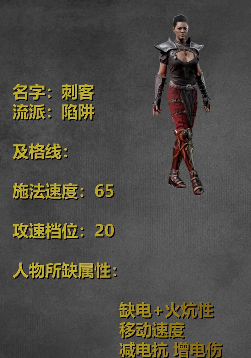 《暗黑破坏神2重制版》游戏角色栏缺乏解决办法(优化游戏角色栏)