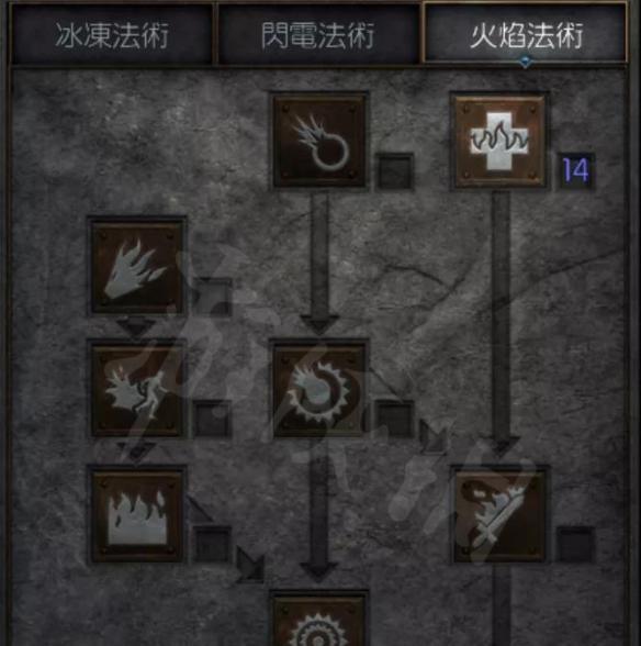 《暗黑破坏神2重制版》冰电法师游戏攻略(冰电法师技能)