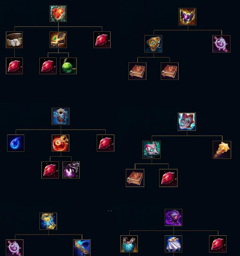 《LOL》游戏中无限火力套路的玩法解析(揭秘套路背后的战术要点)