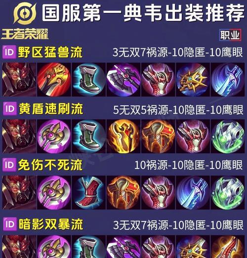 韦鲁斯最高伤害出装攻略（以英雄联盟为例）