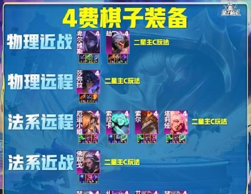一剑绝尘(游戏新手必读)