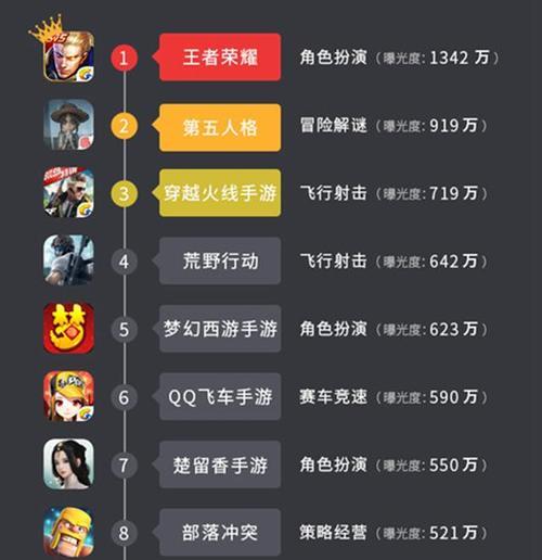 如何选择适合孩子玩的天下手游玩具