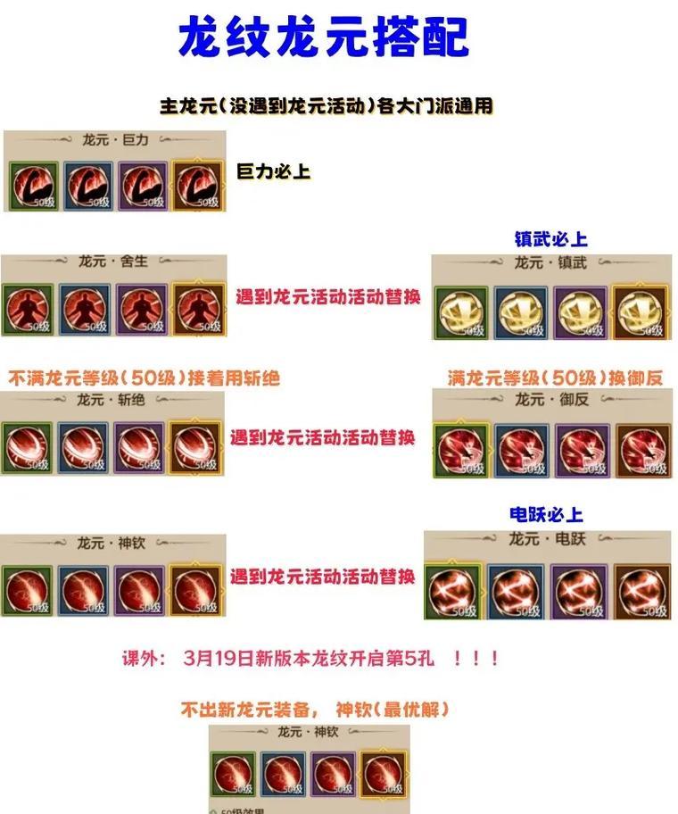 天龙八部手游攻略全解析(掌握游戏精髓)