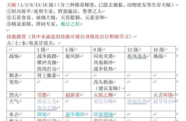 《神界原罪2》前期任务玩法技巧大揭秘（掌握开局任务）