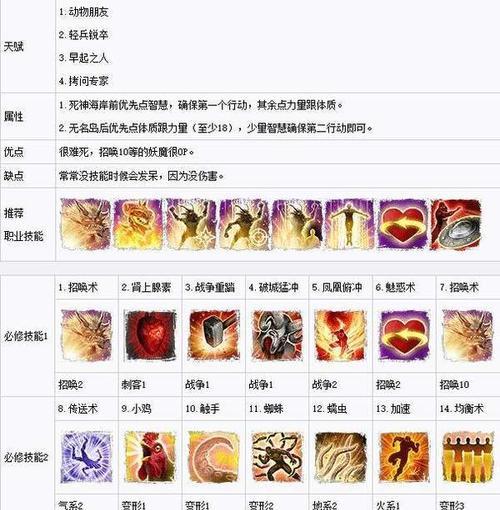 《神界原罪2》莫德斯BOSS打法攻略（史上最难BOSS之一）