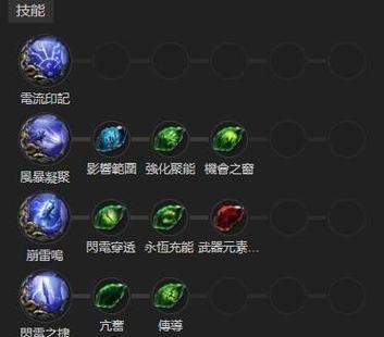 探秘神界原罪2中巫师职业技能（解析神界原罪2巫师玩法）