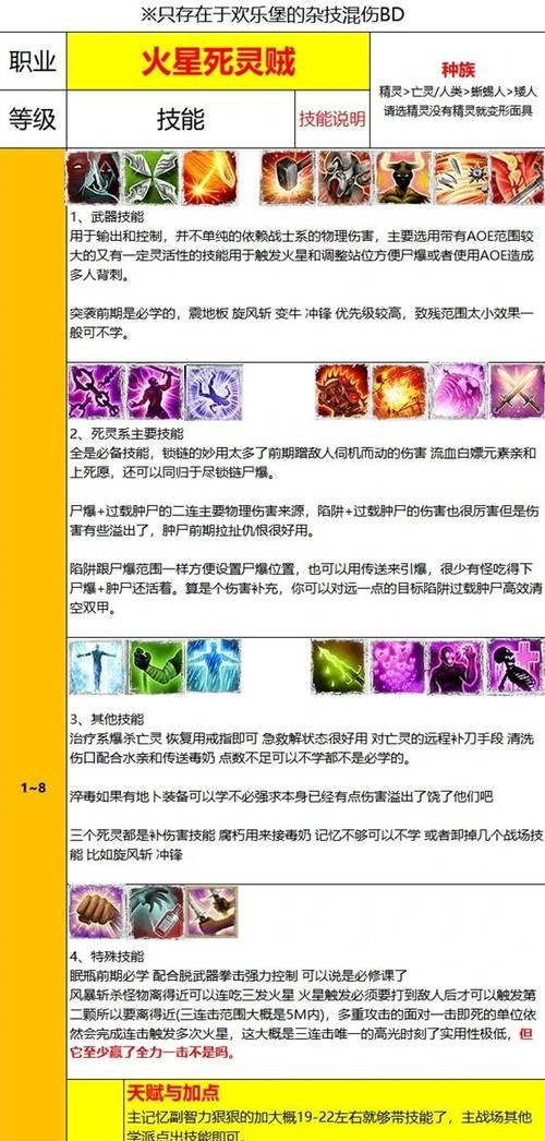 神界原罪2战士职业技能详解（探索战士天赋树）