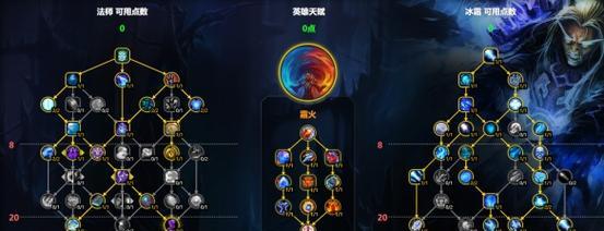 以审判之眼新手技能加点攻略（以游戏为主）