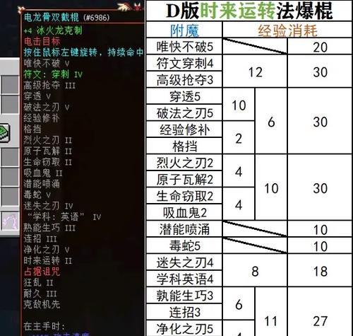 《研制生化变种武器合成公式》(探秘游戏中的生化武器制造)
