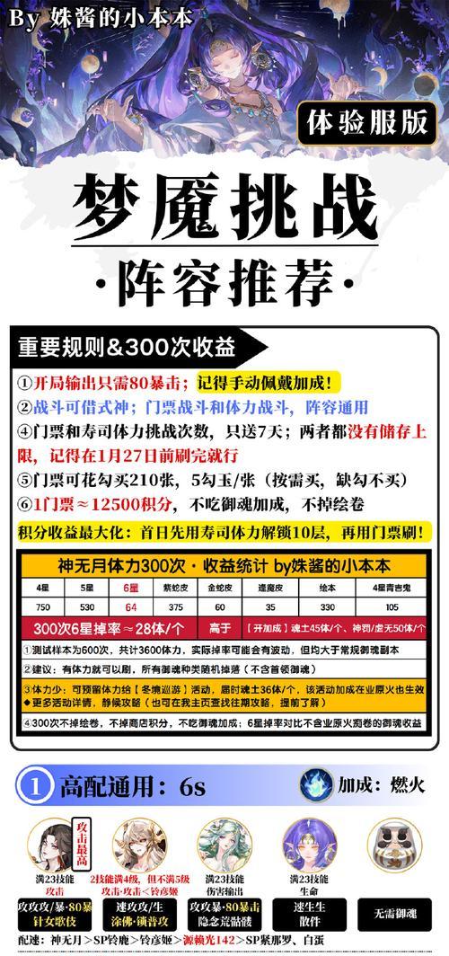 十字军之王3（打通全游戏的成就攻略）