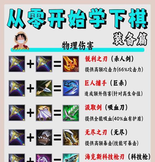 石质碎片单手锤（解锁锤子技能和属性介绍）