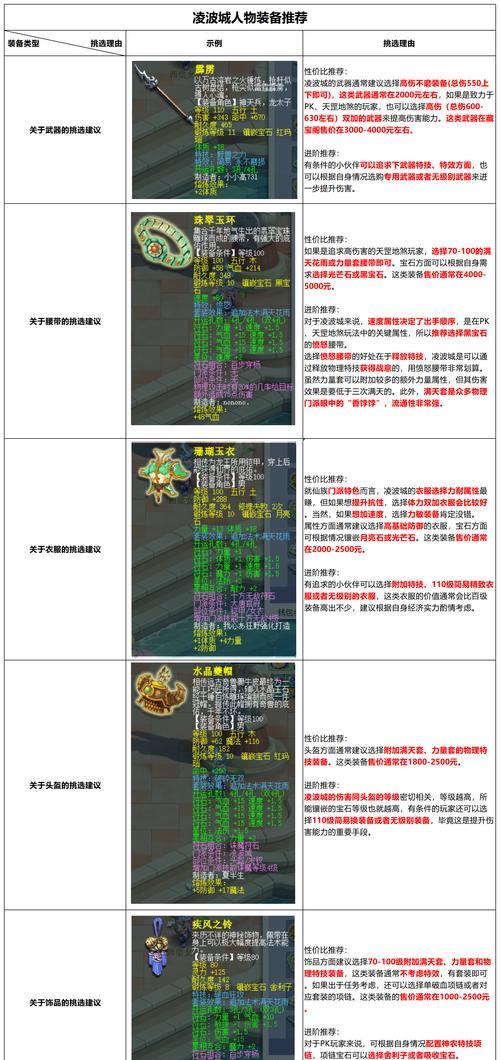 石质碎片弓箭技能属性详解（探究以石质碎片弓箭如何提高弓箭技能）