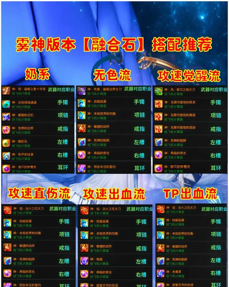 探索石质碎片在游戏中的独特价值，揭秘装备属性加成的奥秘（探索石质碎片在游戏中的独特价值）