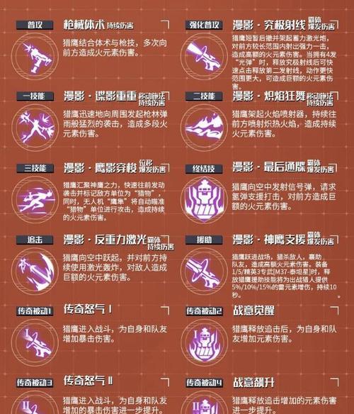 解析时空猎人龙影技能的强大威力（探索游戏中龙影技能的特点和应用领域）