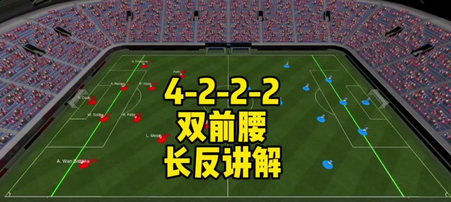 实况足球2024（从菜鸟到高手）