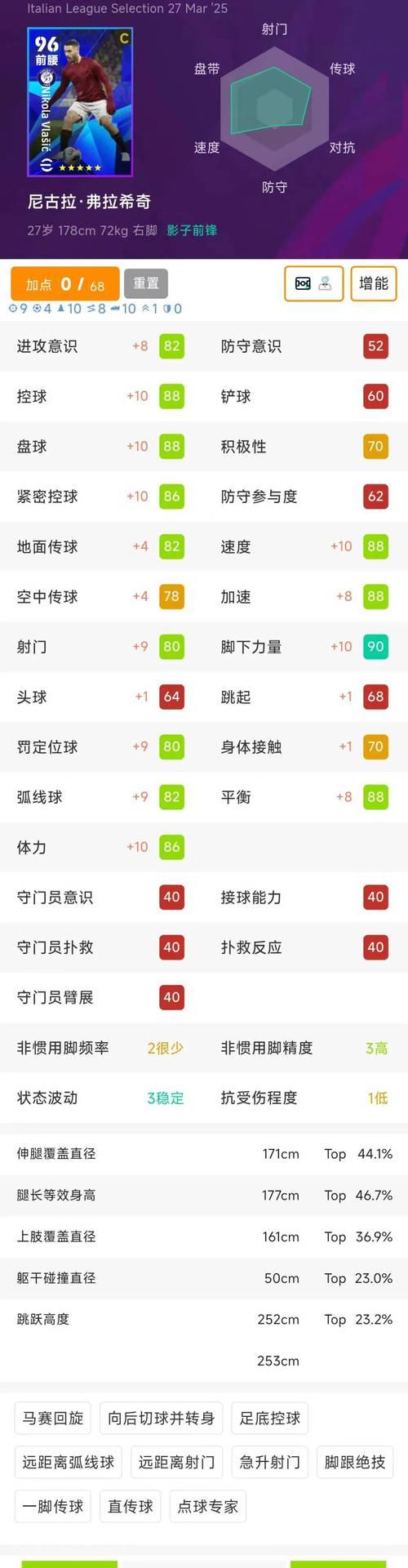 《实况足球2024球员技能一览》(探索游戏中球员的全部技能)