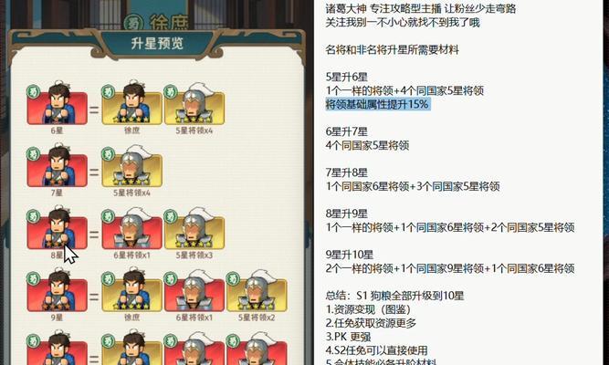 《开间小店》员工升星攻略（一览员工升星材料）