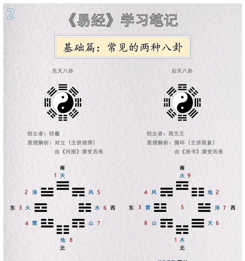 探索九州仙剑传八卦的攻略大全(玩转游戏)