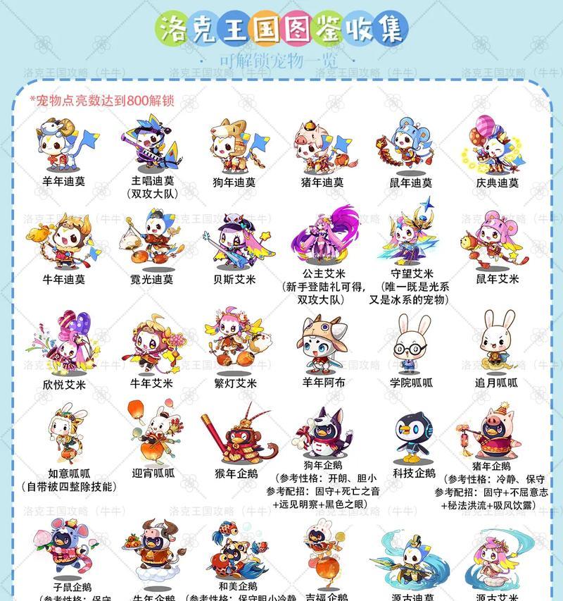 打造最强阵容，收集更多精灵萌宝贝（以游戏为主）