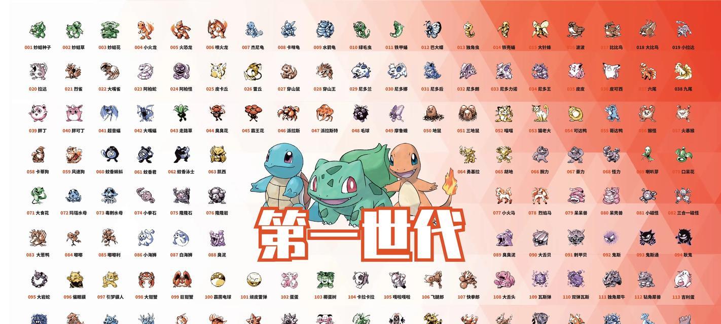 精灵萌宝贝游戏中宠物的特性大揭秘（探索精灵世界）
