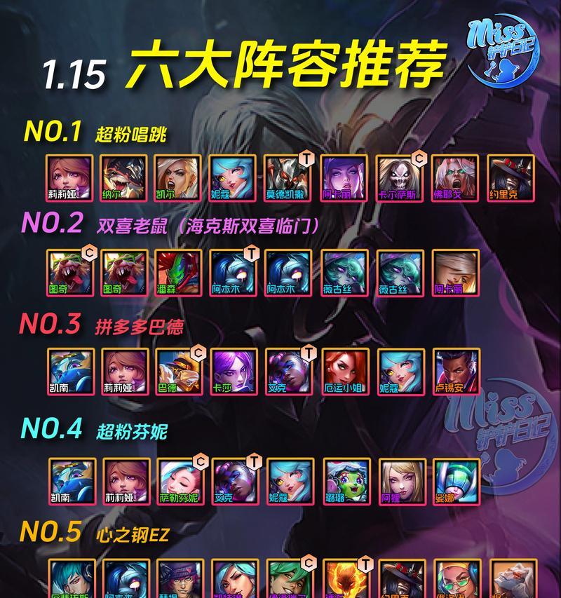 黎明的英雄之战（掌握黎明的力量）