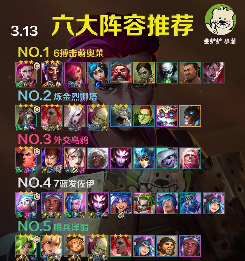 金铲铲之战（打造完美阵容）