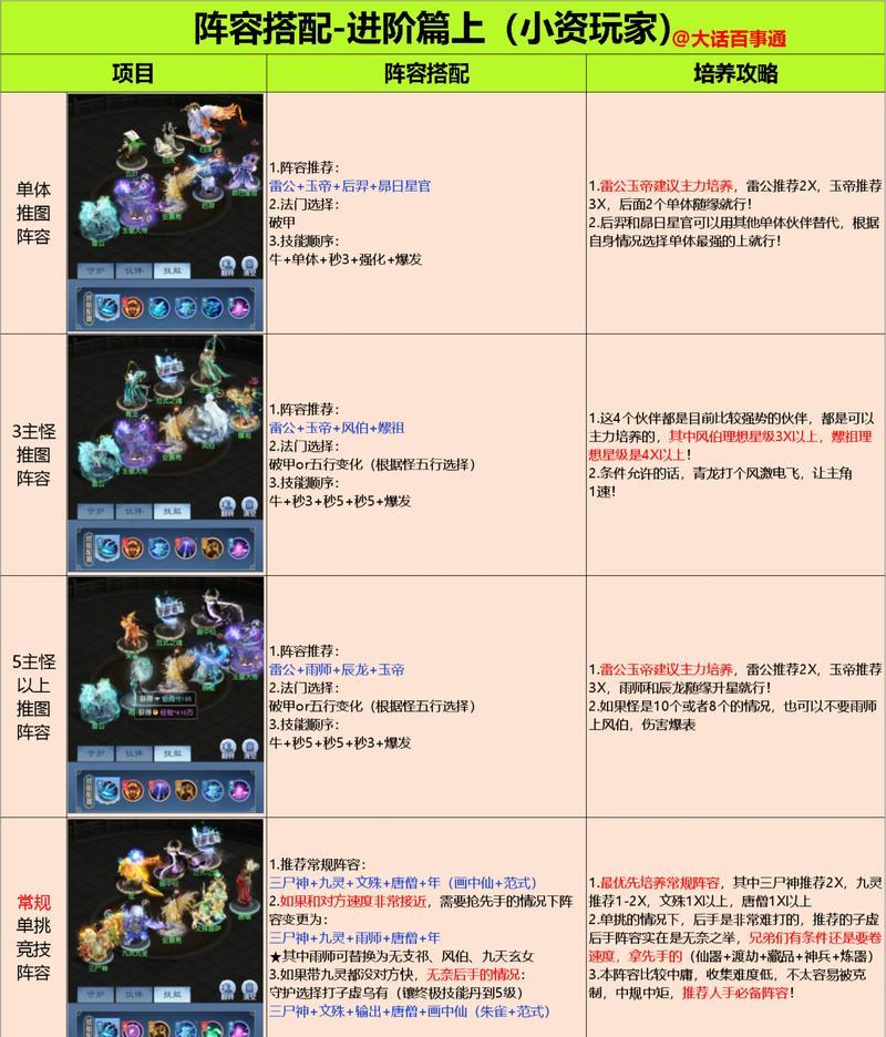 万象物语幻境黑位角(深入解析幻境黑位角的成长之路)