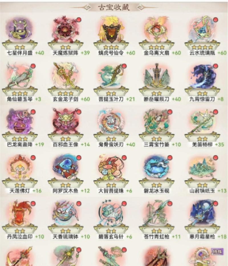 完美修真装备培养攻略(装备培养攻略)